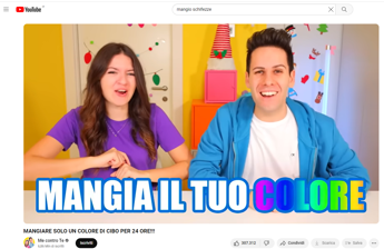 Dai kid influencer alle sfide folli, su Youtube dilaga il cibo spazzatura